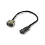 Βύσματα Τροφοδοσίας για HP 240 G2 245 G2 250 G2 255 G2 (4.5x3.0x0.7mm) Blue Tip με καλώδιο (PJ680)