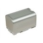 Μπαταρία βιντεοκάμερας Panasonic CGR-D220 7,4V 2200mAh Li-ion (C3220S-1.7L)