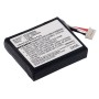 Μπαταρία GPS Sony NV-U82 / type 3-281-790-02 3,7V 800mAh Li-ion (G5NVU82)