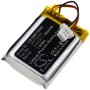 Μπαταρία για Headphone Charging Case Sony WF-1000XM5 / Type SP772020 500mAh/1,9Wh