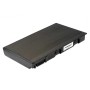 Μπαταρία για laptop Acer TravelMate 290 BATCL50L 11,1V  Li-Ion (N0290)