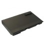 Μπαταρία για laptop Acer TravelMate 5520/ 5220/ 7220/ type CONIS72 5200mAh 11,1V  Li-Ion (N05520.14)