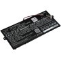 Μπαταρία για Laptop Acer Swift 5 SF514-53T-573Y, Swift 5 SF514-52T-599X, Type AP16L5J and others. 4650mAh/35,8Wh