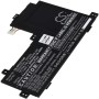Μπαταρία για Laptop HP Chromebook x2 11, Type DS02XL 3950mAh/30Wh