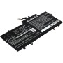 Μπαταρία για Laptop HP Chromebook 14 G3, Stream 14-z002na, Type HSTNN-IB6P 3100mAh/34Wh