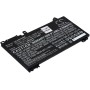 Μπαταρία για Laptop HP Pavilion x360 14 Convertible, Type RF03XL 3600mAh/41Wh