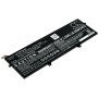 Μπαταρία για Laptop HP Elitebook x360 1040 G5, Type BL04XL and others. 7200mAh/55,4Wh