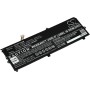 Μπαταρία για Laptop HP Elite X2 1012 G2 1LV78EA, 1012 G2 1LV76EA, Type JI04XL and others. 6000mAh/46,2Wh