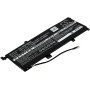 Μπαταρία για Laptop HP Envy X360 15-aq101ng, Envy X360 15-aq106ng, Type MB04XL and others. 3400mAh/52,4Wh