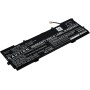 Μπαταρία για Laptop HP Spectre X360 15-ch002ng, X360 15-ch032ng, Type YB06XL and others. 7150mAh/82,6Wh