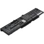 Μπαταρία για Laptop Dell Precision 15 3561, Type 9JRV0 8400mAh/96Wh