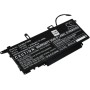 Μπαταρία για Laptop Dell Latitude 7400 2-in-1, Latitude 7310 2-in-1, Type NF2MW 6750mAh/51Wh