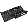 Μπαταρία για laptop Dell Latitude 12 7000 / Latitude 12 7280 / Type 451-BBZL 11.4V 3650mAh Li-Ion (N312700)
