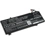 Μπαταρία για Laptop Dell Alienware M15 2018, G5 15 5590, G7 15 7590, battery type XRGXX and others. 3700mAh/56,2Wh