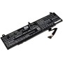 Μπαταρία για laptop Dell Alienware 13 R3 / ALW13C / Type TDW5P 15.2V 4900mAh Li-Ion (N3AW13C)