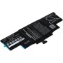 Μπαταρία για laptop Apple MacBook Pro Core i7 2.3 15" Retina / type A1417 11,1V  Li-Ion (N4A1417)