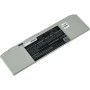 Μπαταρία για laptop Sony Vaio SVT13 Ultrabook/ type VGP-BPS30 11,1V 4000mAh Li-Ion (N4S30)