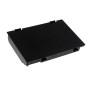 Μπαταρία για laptop Fujitsu-Siemens LifeBook E8410- E8420/ type FPCBP176 14,4V 5200mAh Li-Ion (N5176)
