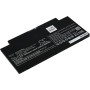 Μπαταρία για Laptop Fujitsu LifeBook AH77/M, LifeBook A556, LifeBook U536, Type FPCBP424 4050mAh/43,7Wh
