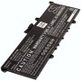 Μπαταρία για Laptop Lenovo ThinkBook 14s G2 ITL-20VA0005AU, Type L19C4PDD 3550mAh/55Wh