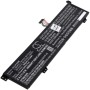 Μπαταρία για Laptop Lenovo ThinkBook 15p G2 ITH 21B10007PH, Type L19M3PF7 3900mAh/44Wh