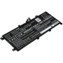 Μπαταρία για Laptop Lenovo ThinkPad L13 Yoga Gen 2 20VLS01300, L13 Yoga 20R5001XAU, Type L18M4P90 2850mAh/43,7Wh