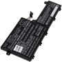 Μπαταρία για suitable Laptop Lenovo ThinkPad T15p P15v Type L19C6P72 5650mAh/65Wh
