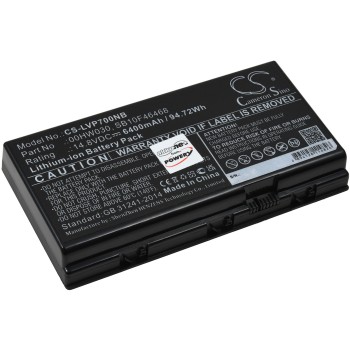 Μπαταρία για Laptop Lenovo ThinkPad P70(20ER002KUS), ThinkPad P71(20HK0004GE), Type SB10F46468 6400mAh/95Wh