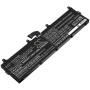 Μπαταρία για Laptop Lenovo Thinkpad P72, Type L17M6P52 8600mAh/96,75Wh