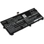 Μπαταρία για Laptop Lenovo ThinkPad X390 Yoga 20NQS05R00, Type L18L3P72 4100mAh/47,2Wh