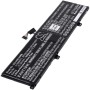 Μπαταρία για Laptop Lenovo ThinkPad X1 Extreme G3, Type L19M4P71 5050mAh/77,6Wh