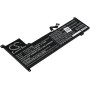 Μπαταρία για Laptop Lenovo V17-IIL(82GX), IdeaPad 3-17IML05 1WC007HAU, Type L19C3PF6 3700mAh/42Wh