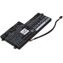 Μπαταρία για Lenovo Thinkpad X240, Thinkpad T440S series, type 45N1110 (internal battery) 2000mAh/22,8Wh