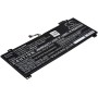 Μπαταρία για Laptop Lenovo xiaoxin Air 13, IdeaPad S530-13IWL, Type L17C4PF0 2800mAh/43Wh