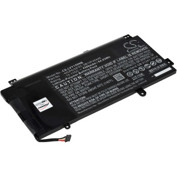 Μπαταρία για Lenovo Thinkpad Yoga 15 20DR, Type 00HW014 4300mAh/65Wh