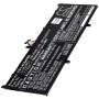 Μπαταρία για Laptop Lenovo Yoga C640 13 IML, Type L19C4PD1 7550mAh/58,1Wh