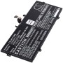 Μπαταρία για Lenovo Yoga Slim 7-Carbon 13ITL5 / Yoga Slim 7-13ACN05 / Type L19D4PF5 6500mAh/50Wh