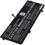 Μπαταρία για Laptop Lenovo Yoga Slim 9 14IAP Type L21M4PH1 4700mAh/73Wh