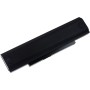 Μπαταρία για laptop Lenovo ThinkPad E555/type 42N1758 10,8V 4400mAh Li-Ion (N7E555)