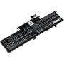 Μπαταρία για Laptop Lenovo ThinkPad L380-20M50044AU, L380-20M50019AU, Type L17L3P53 and others. 3950mAh/44Wh