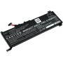 Μπαταρία για Laptop Lenovo Legion 5 15IMH05H, Legion R7000 2020, Type L19C4PC0 and others. 3900mAh/60Wh
