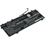 Μπαταρία για Laptop Lenovo Legion Y740S-15IMH, Legion Y9000X, Type L19M4PG0 and others. 3900mAh/59,9Wh