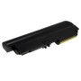 Μπαταρία για laptop Lenovo Thinkpad R61 series/ R400 series/T61 series 5200mAh 10,8V 5200mAh Li-Ion (N7R61-E)