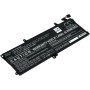 Μπαταρία για Laptop Lenovo ThinkPad T15 Gen 1, T590-204n4002vge, Type SB10K97646 and others. 4800mAh/54,0Wh