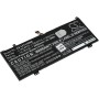 Μπαταρία για Laptop Lenovo ThinkBook 13s-20R90074MB, 14s-20RS0026AU, Type L18M4PF0 and others. 2850mAh/43,7Wh