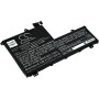 Μπαταρία για Laptop Lenovo ThinkBook 14-iml, ThinkBook 15-iml, Type L19C3PF9 and others. 4000mAh/44,4Wh