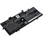 Μπαταρία για laptop Lenovo ThinkPad X1 Carbon 2019, 7th gen, type L18C4P71 and others (note battery type) 3200mAh/49,2Wh