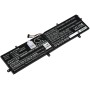 Μπαταρία για Laptop Lenovo IdeaPad 720S-15IKB, V730-15, Type L17M4PB1 and others. 5050mAh/77,3Wh