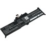 Μπαταρία για Laptop Lenovo ThinkPad Yoga 260 (20FE-000VAU), Type SB10F46465 u.a. 2900mAh/44,1Wh