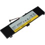 Μπαταρία για laptop Lenovo Erazer Y50 / Y50-70 / type L13M4P02 7,4V 7200mAh Li-Ion (N7Y50)